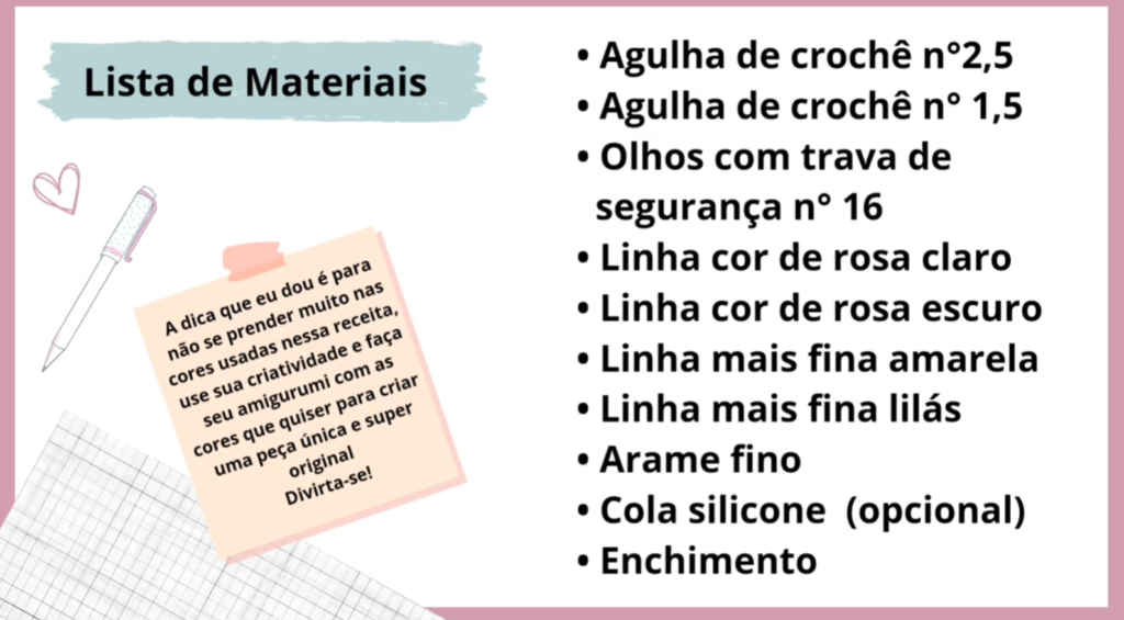 Lista de Materiais