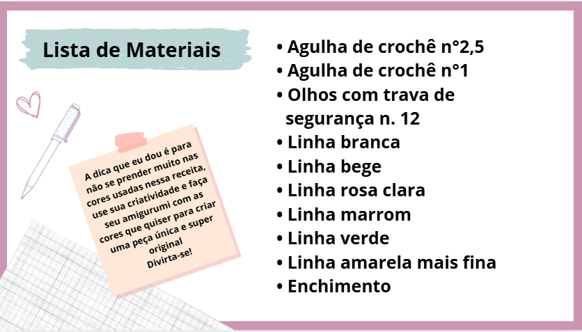 Lista de Materiais